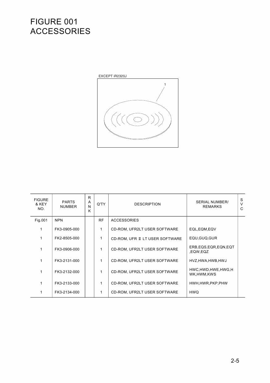 Canon imageRUNNER-iR 2422 2420 2320 2318 Parts Catalog-3